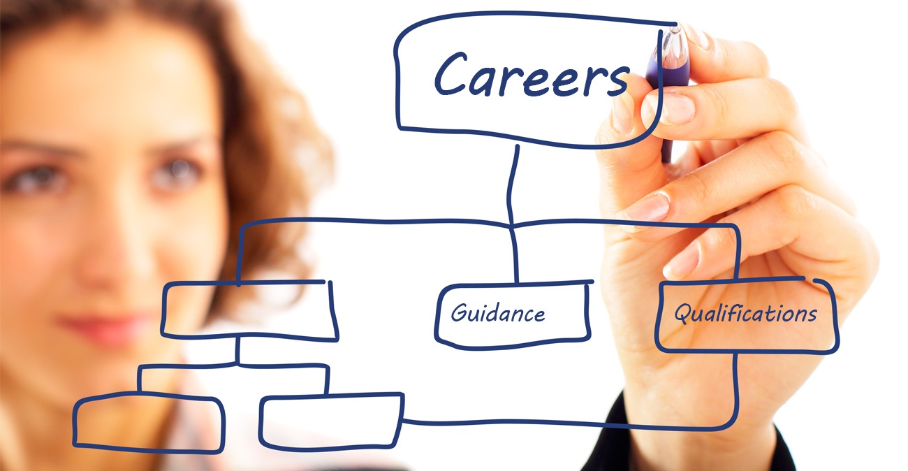 Career Guidance